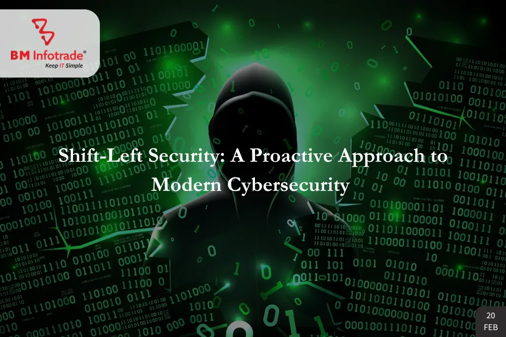 Shift-Left Security: A Proactive Approach to Modern Cybersecurity