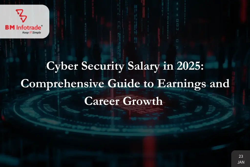 Cyber Security Salary in 2025: Comprehensive Guide to Earnings and Career Growth