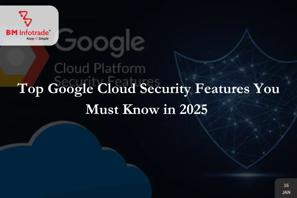 Top Google Cloud Security Features You Must Know in 2025