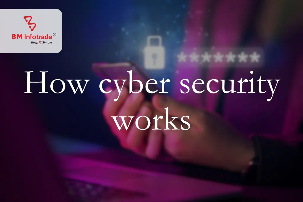 How cyber security works and the cost of cyber security.