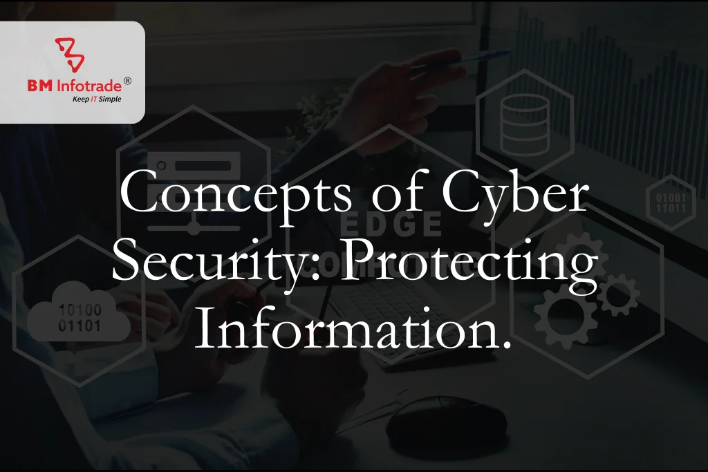 Concepts of Cyber Security: Protecting Information.