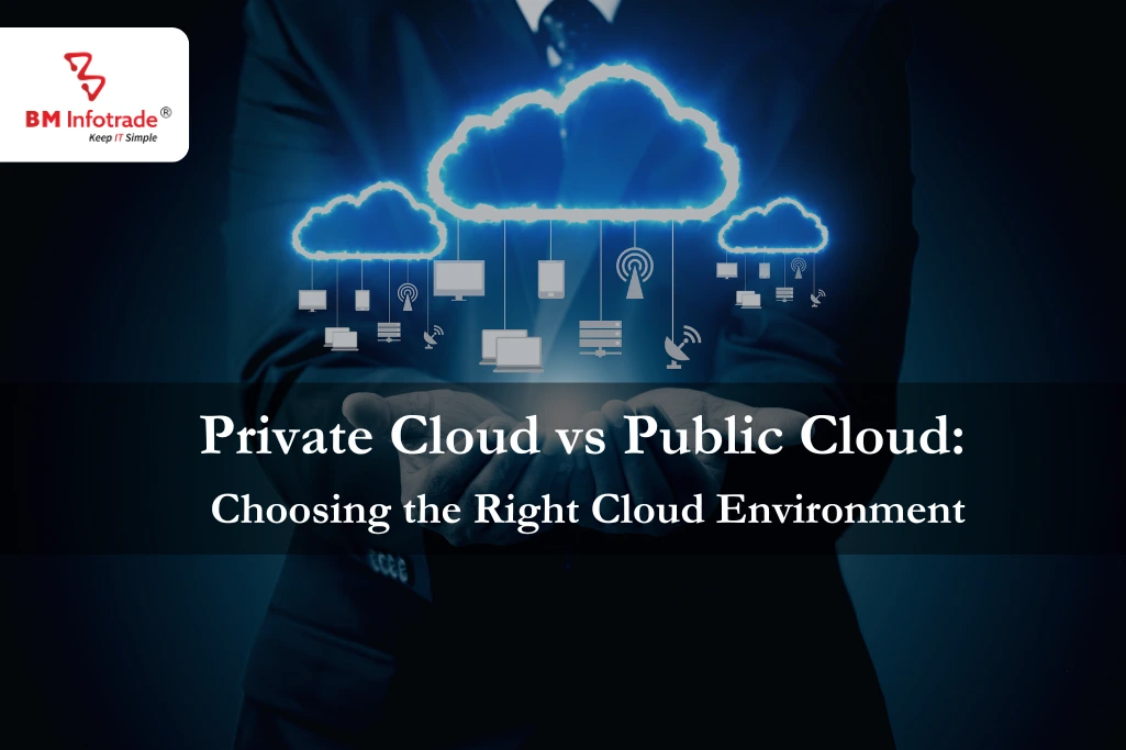 Private Cloud vs Public Cloud: Choosing the Right Cloud Environment