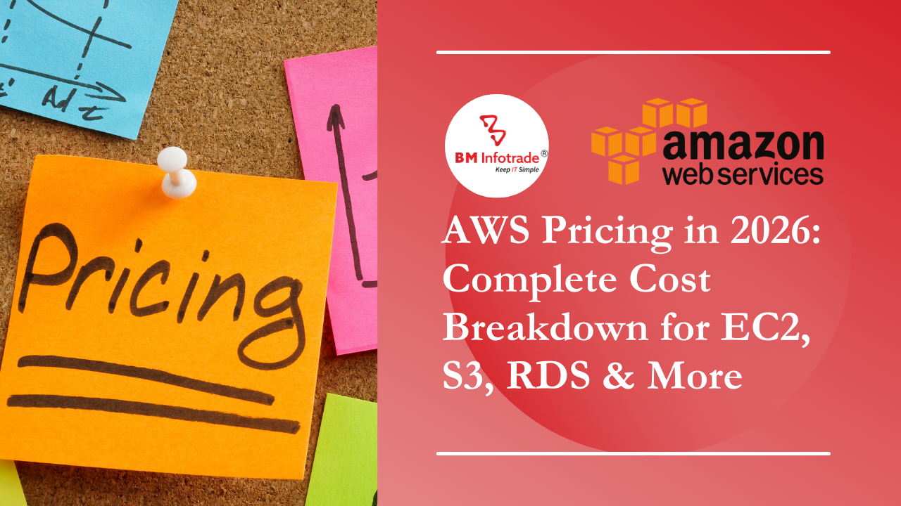 AWS Pricing 2026 Explained: EC2, S3, RDS Costs & How Businesses Reduce Cloud Bills