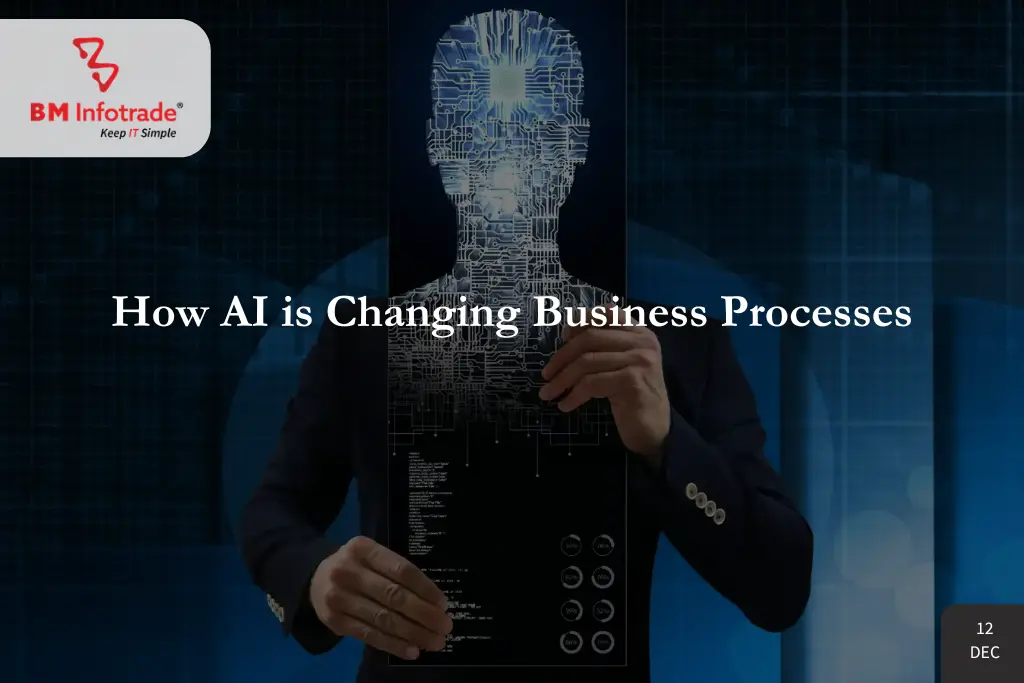 How AI is Changing Business Processes