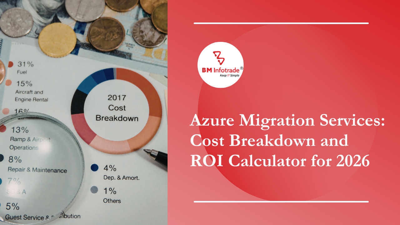Azure Migration Services: Cost Breakdown and ROI Calculator for 2026