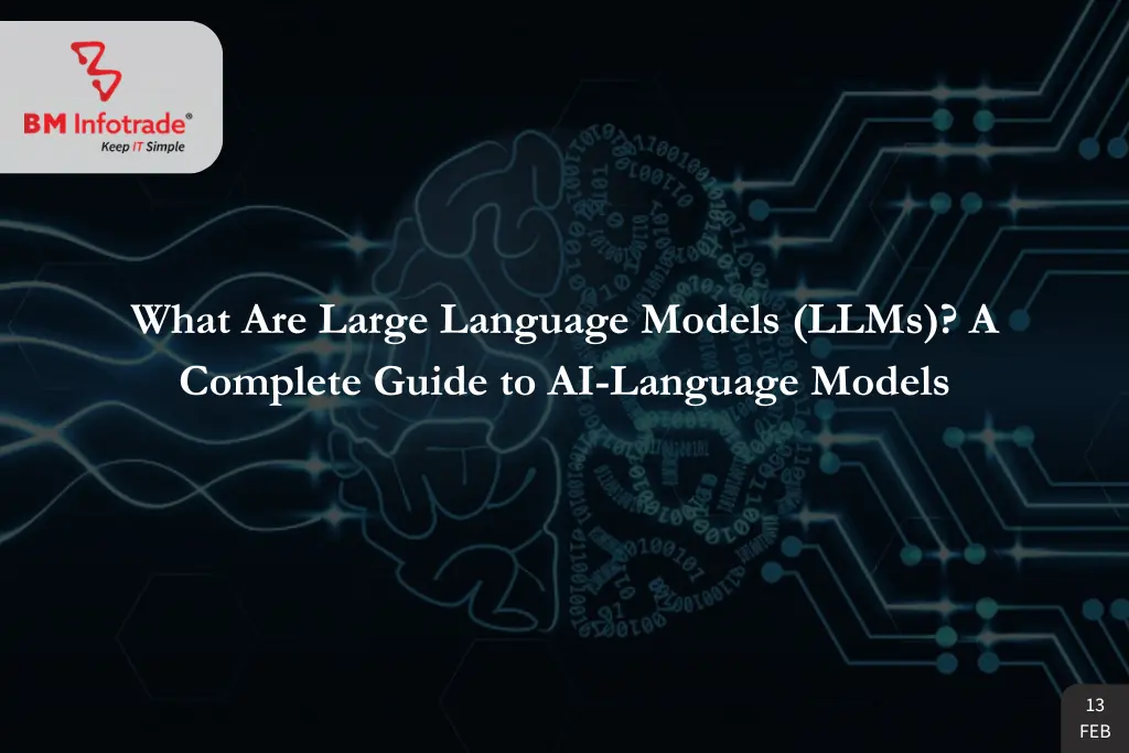 What Are Large Language Models (LLMs)? A Complete Guide to AI-Language Models