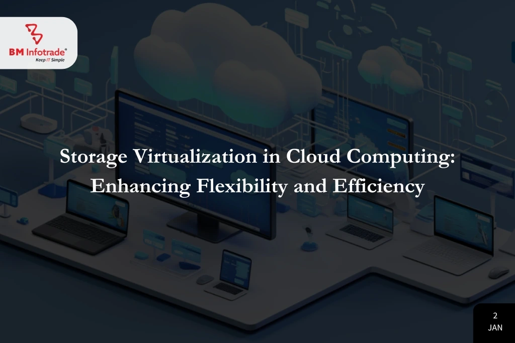 Storage Virtualization in Cloud Computing: Enhancing Flexibility and Efficiency