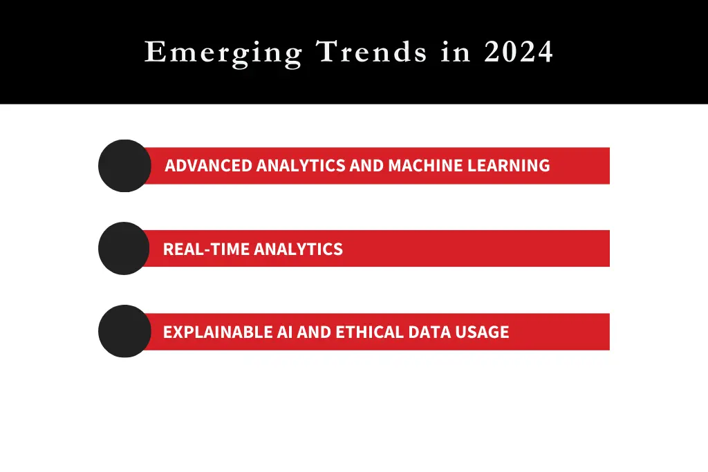 advance analytics and machine learning