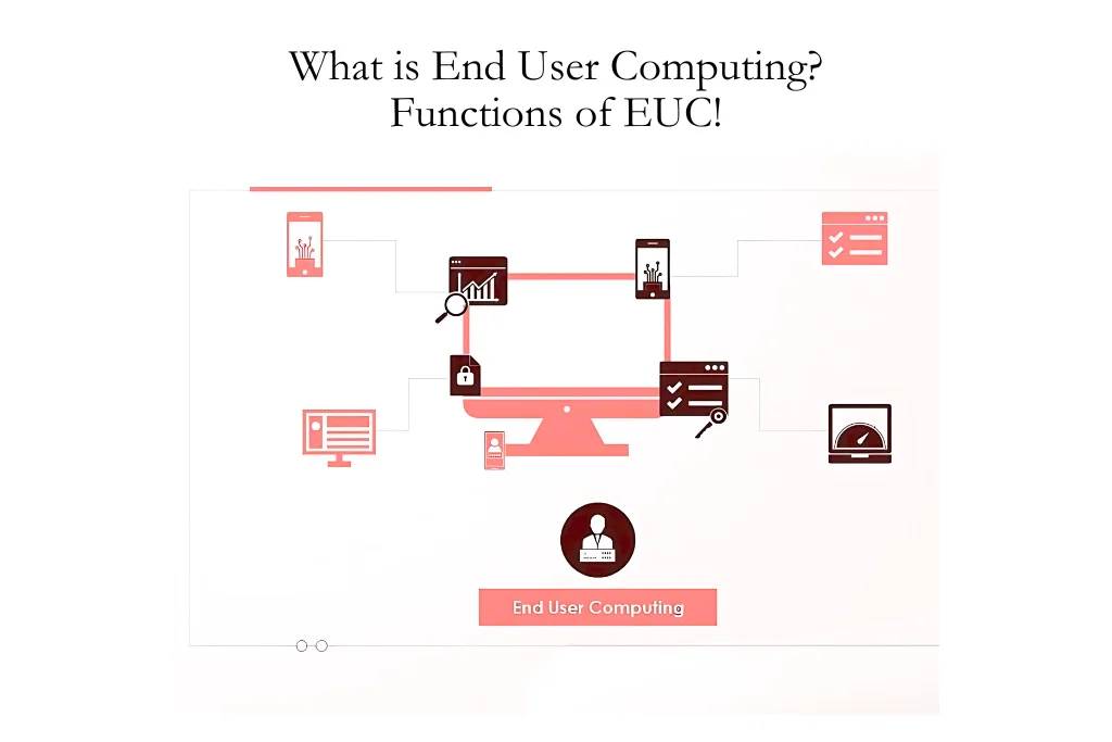 What is End User Computing? Functions of EUC!