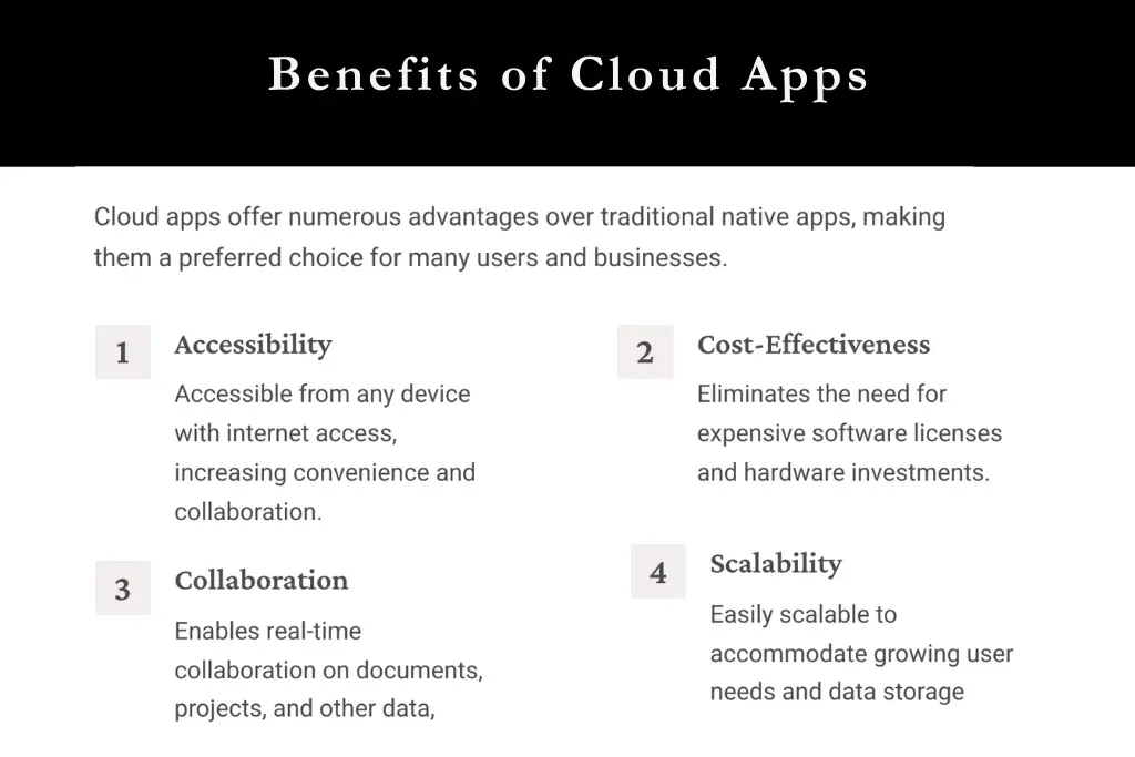 cloud based development