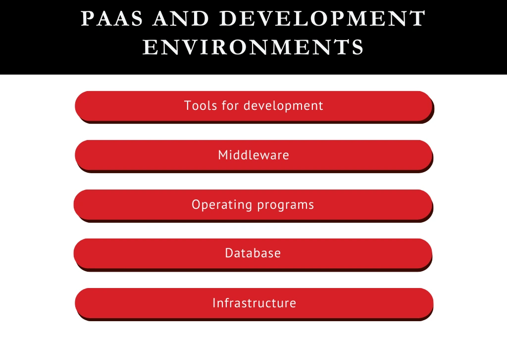 what differences do PaaS have!