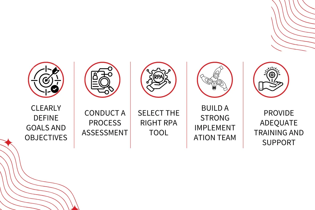 Overcoming Obstacles: Real-world Challenges in Robotic Process Automation