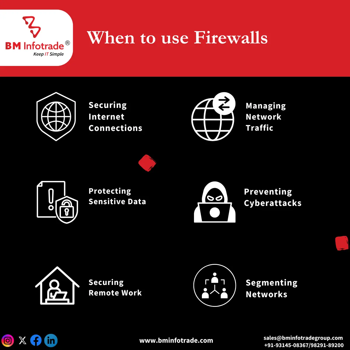 when to use firewall image