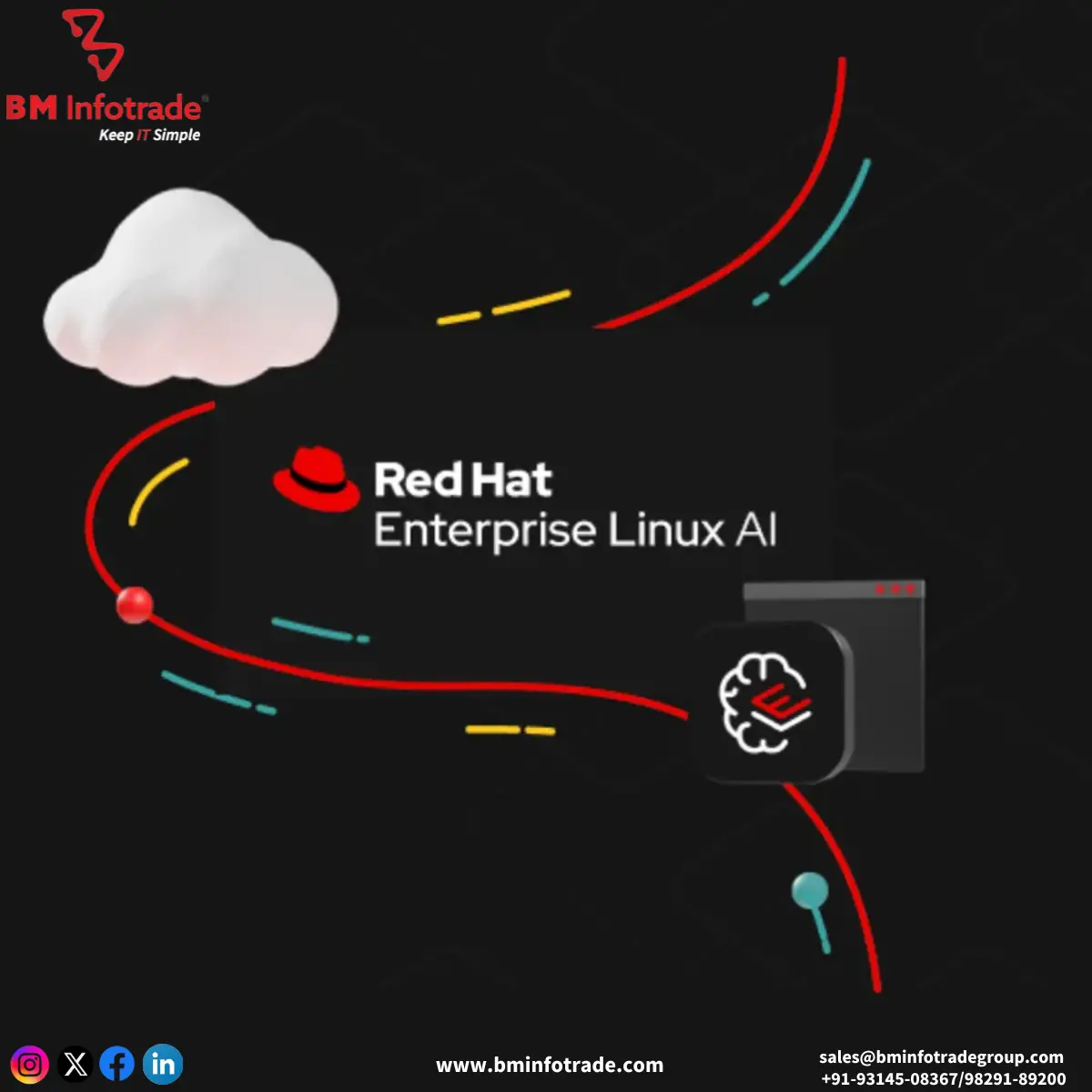 Red Hat AI