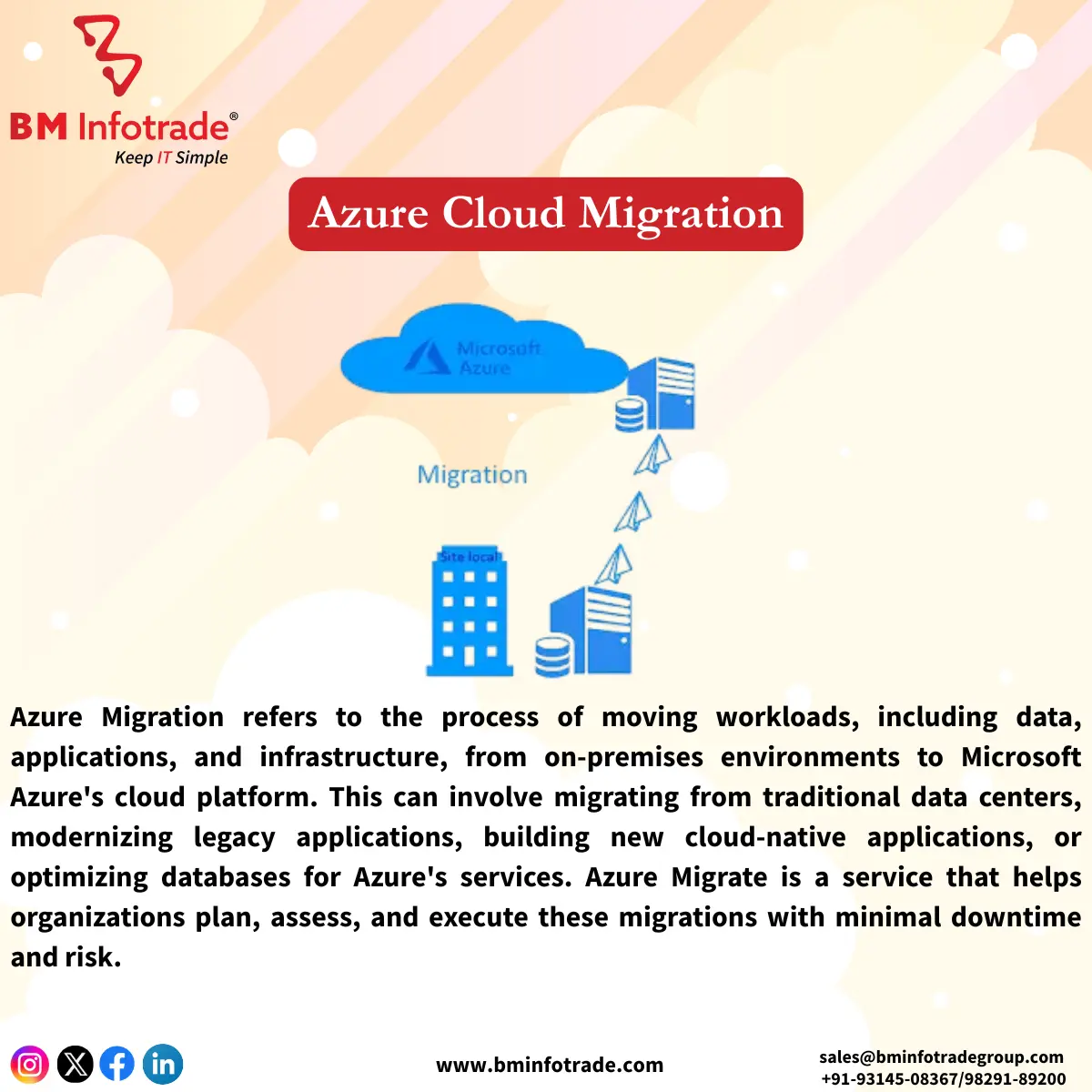 What is Microsoft azure cloud migration