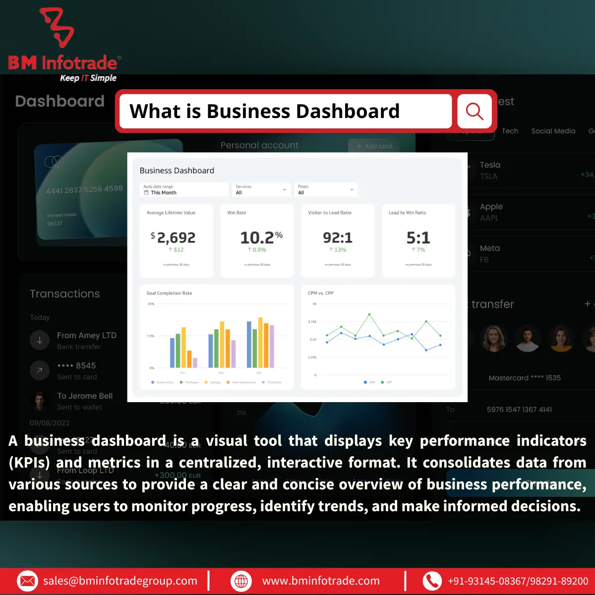 What are Business dashboards