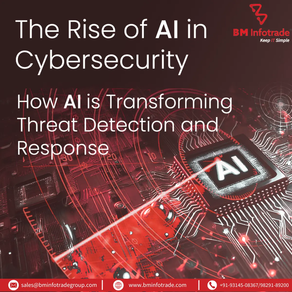 AI IN CYBER SECURITY