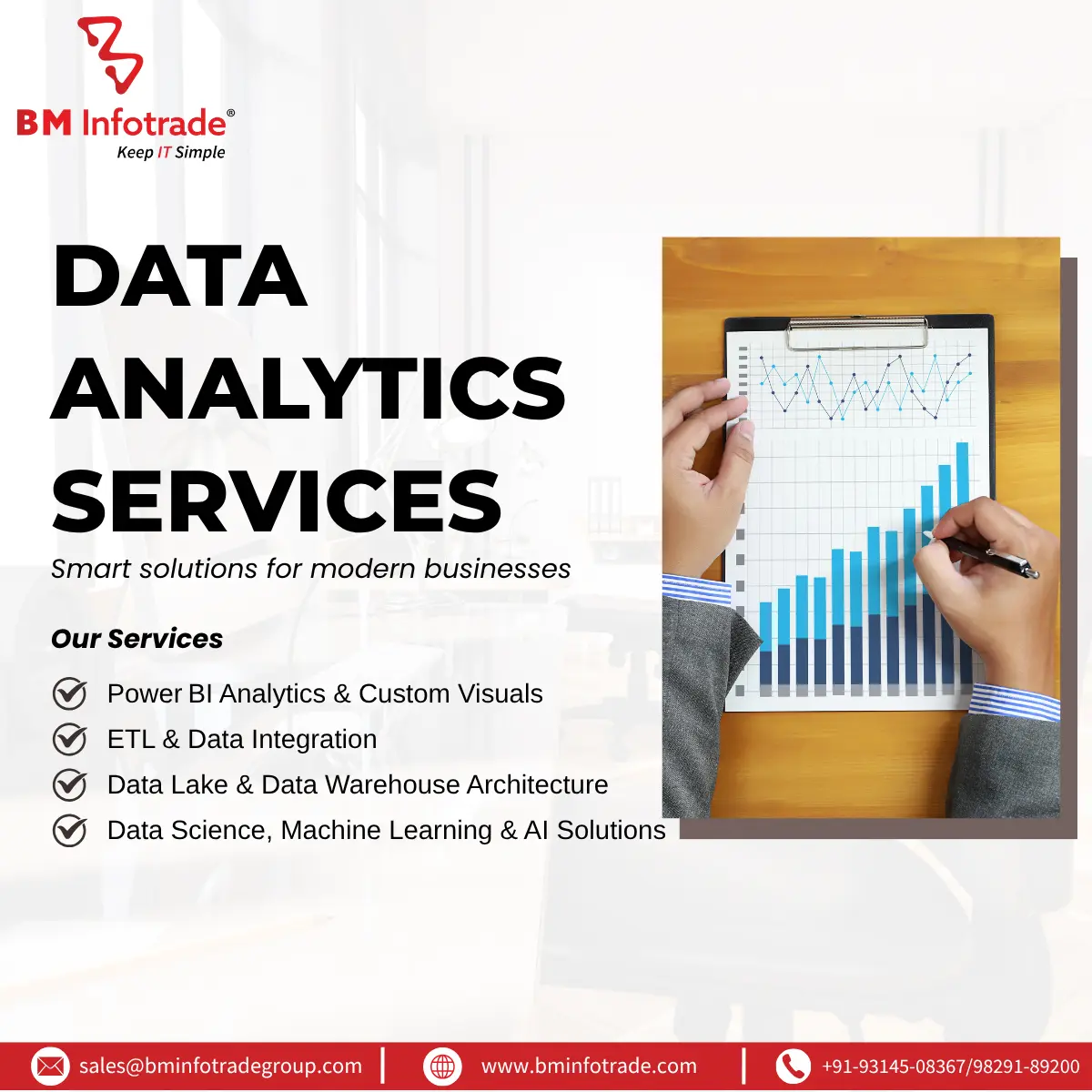 Data Analytics by BM Infotrade