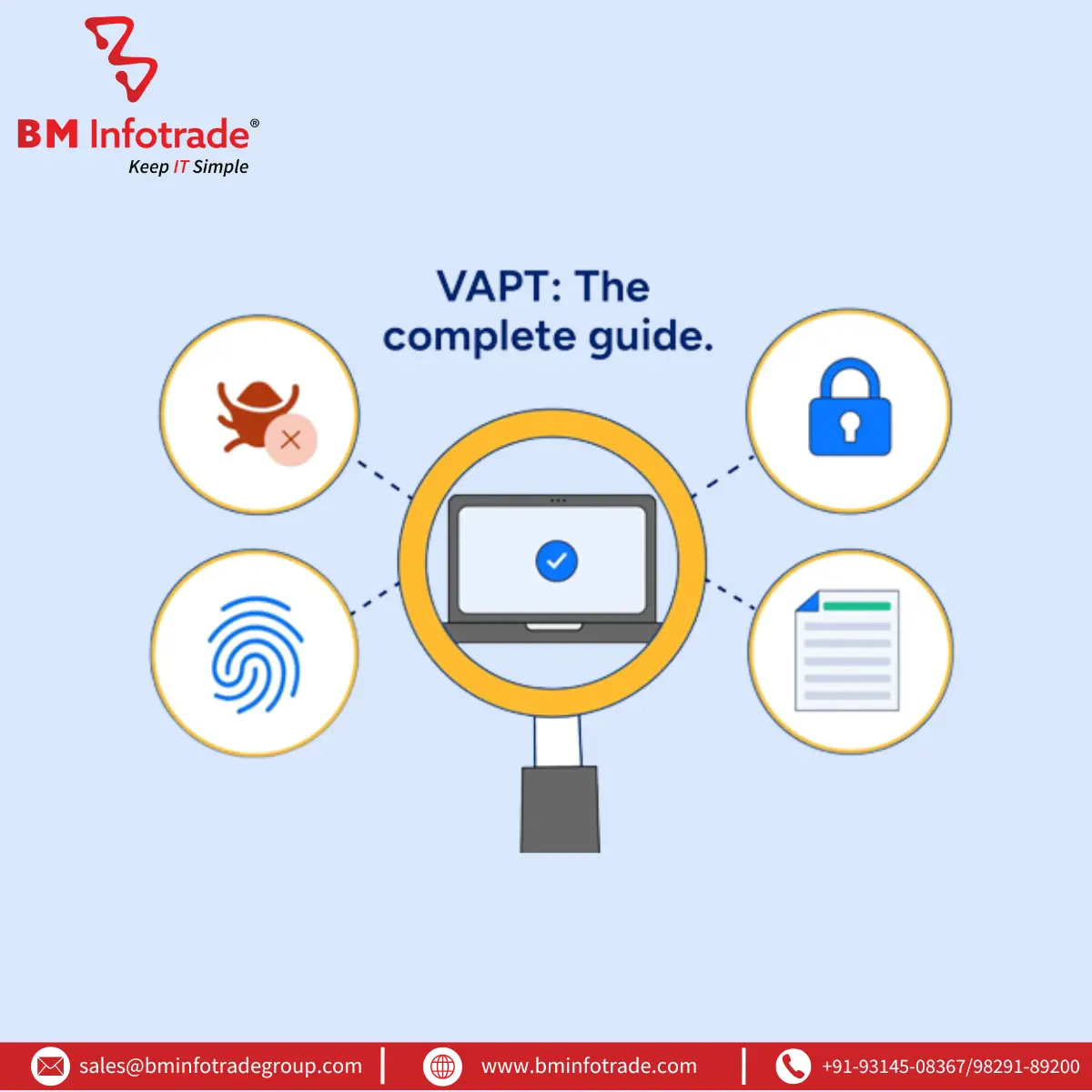 what is VAPT (Vulnerability assesment and penetration testing)