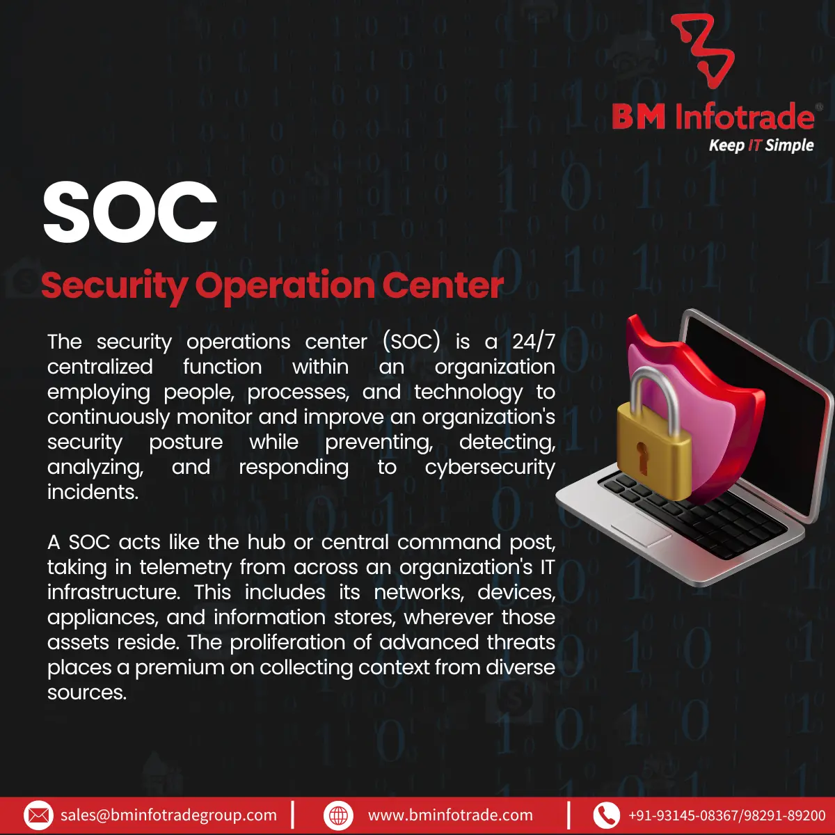 what is soc ? | SOC Services by BM infotrade
