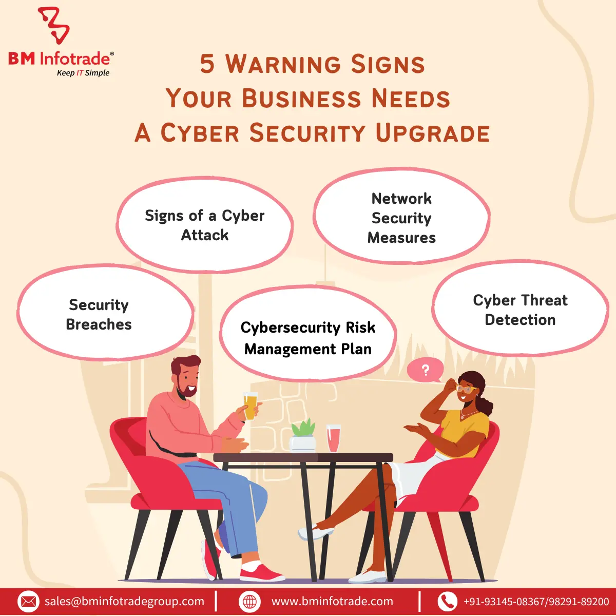 5 signs of cyber attack