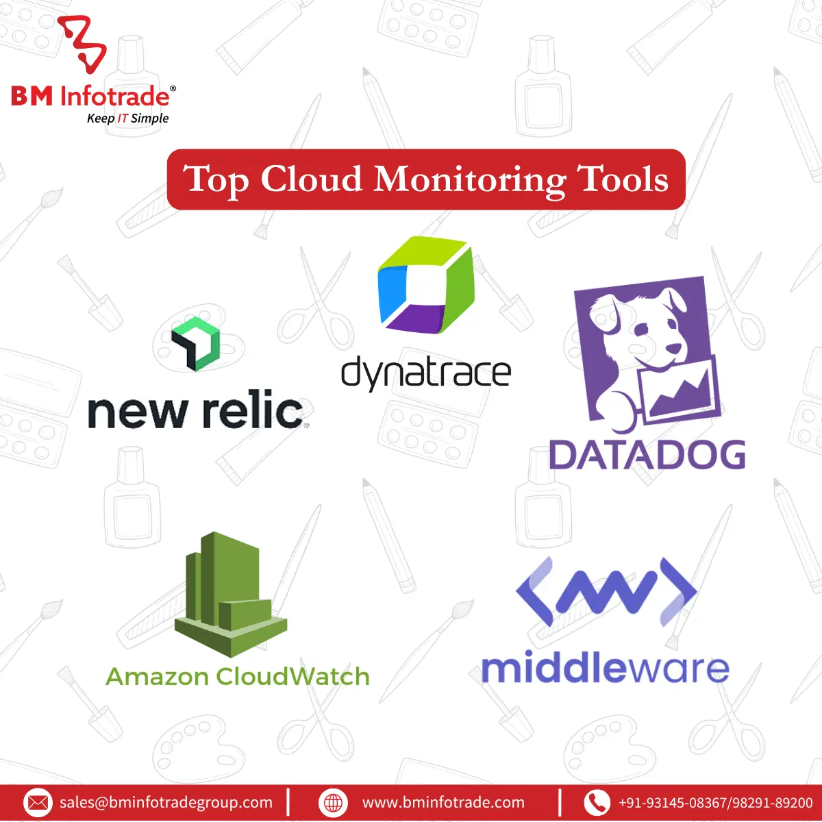 Top cloud monitoring tools 