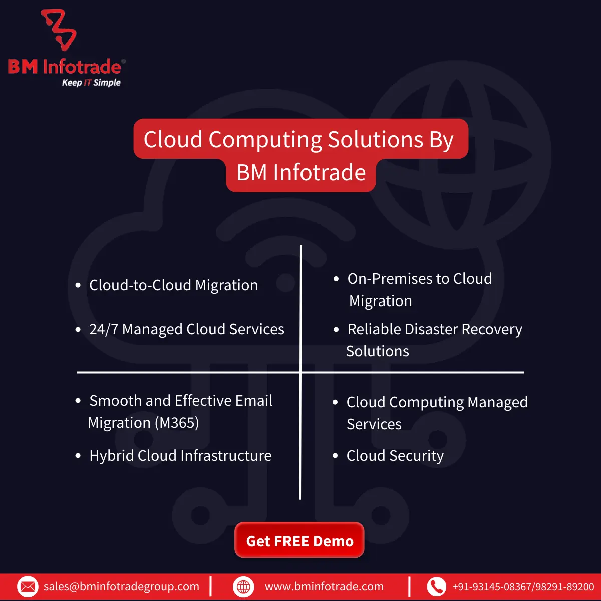cloud computing solutions by bm infotrade
