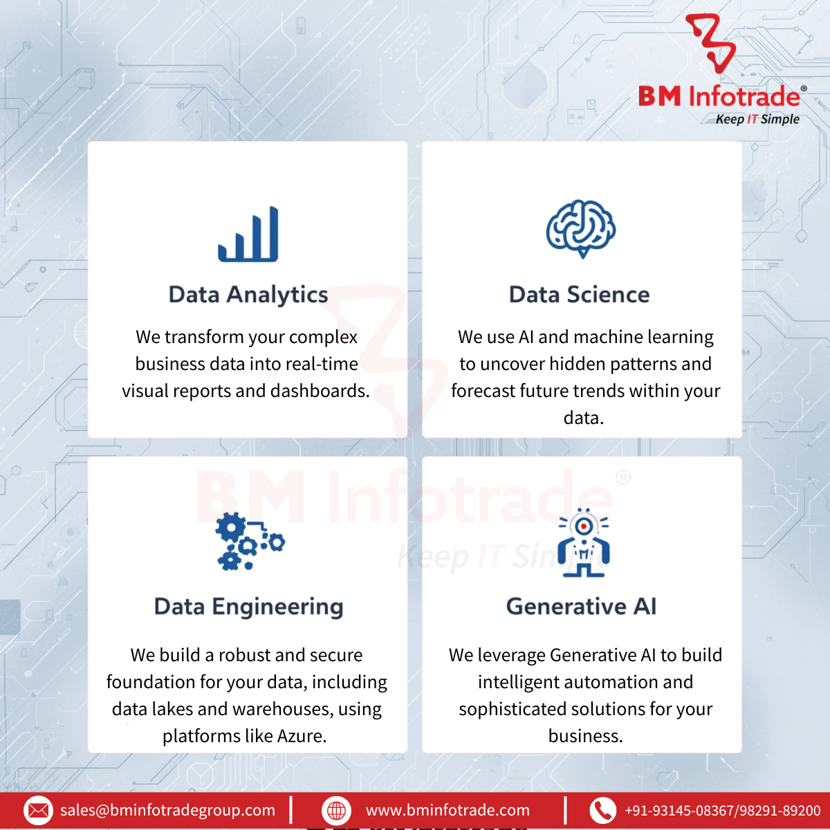 best data and ai consultant in jaipur | who provides data analytics solutions in jaipur best ?