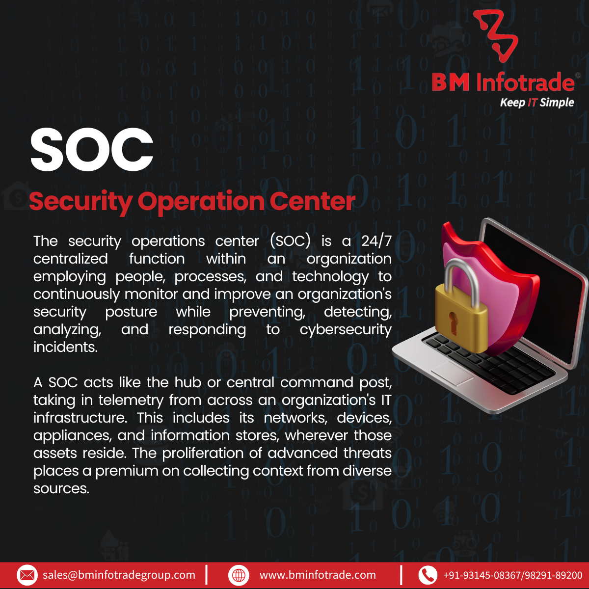 24x7 SOC Services in india | 24x7 soc as a service provider in india at a lowest budget