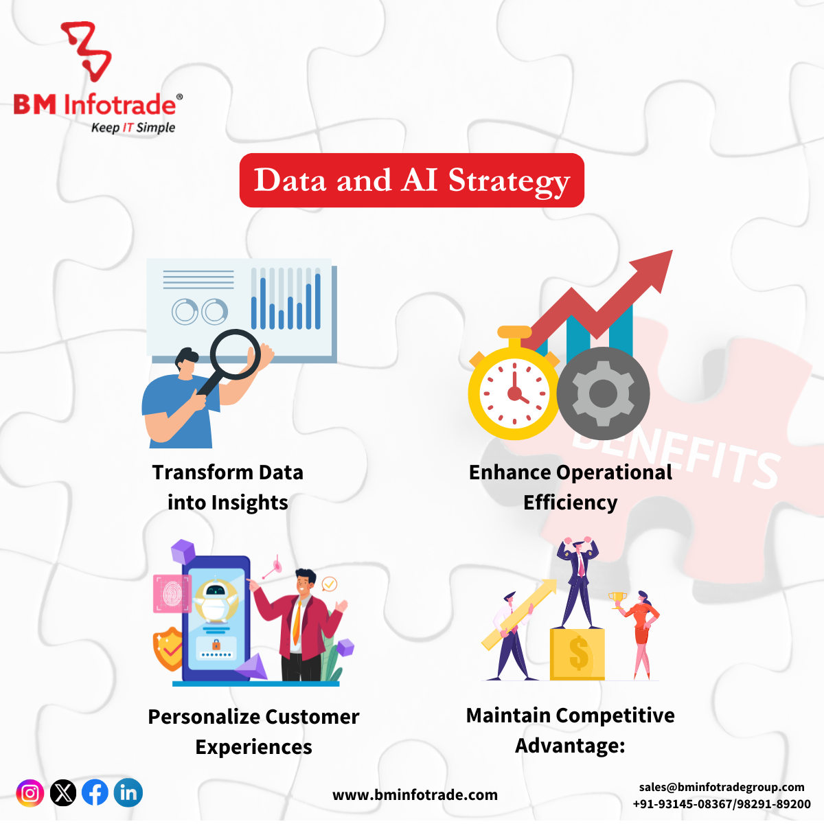 data analytics solutions in india