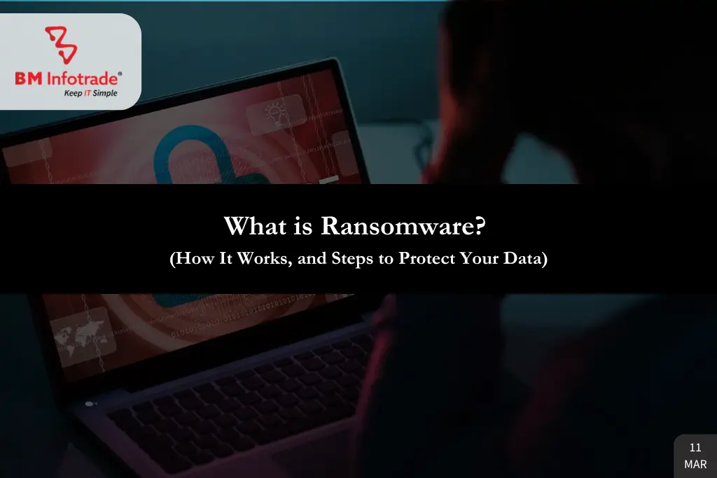 What is Ransomware? How It Works and Steps to Protect Your Data