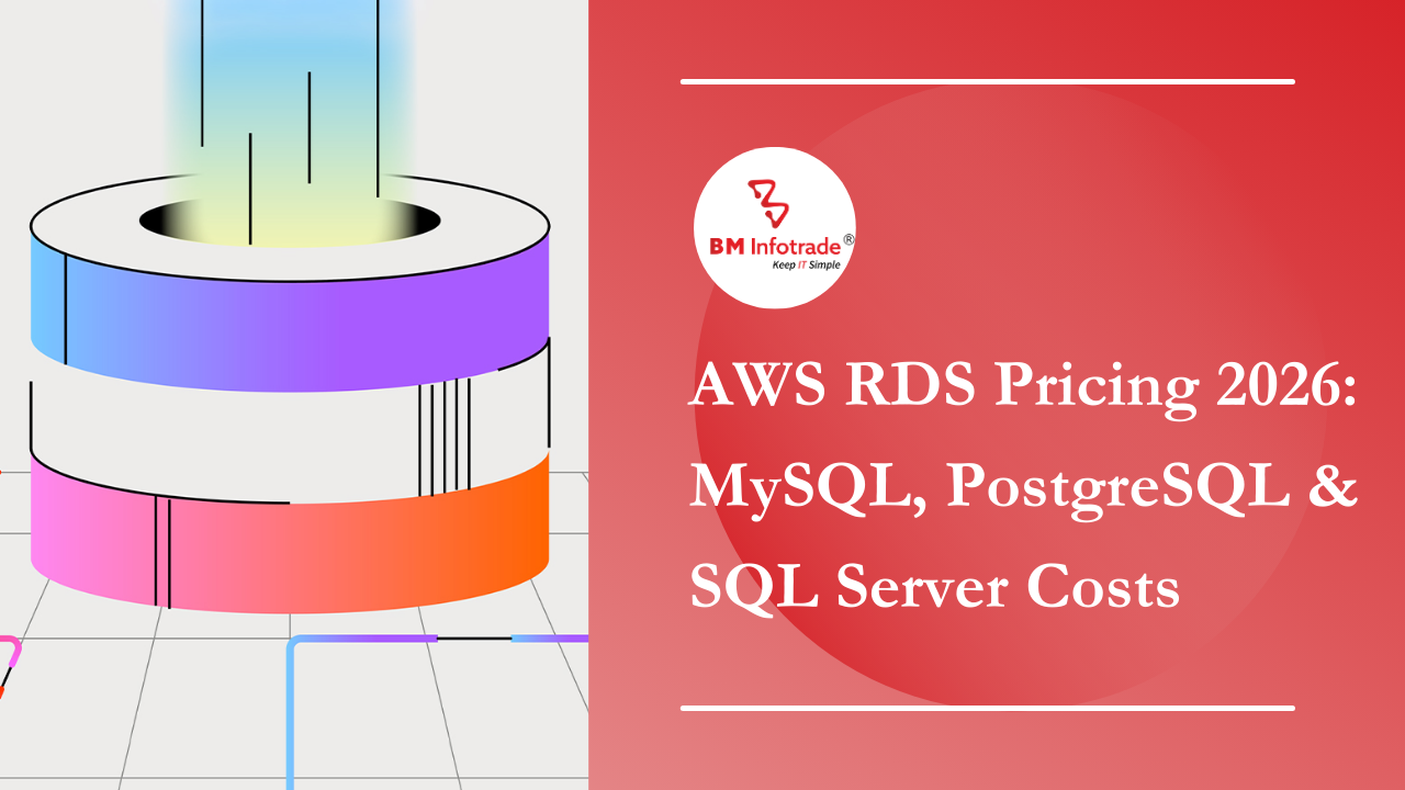 AWS RDS Pricing 2026: MySQL, PostgreSQL and SQL Server Costs