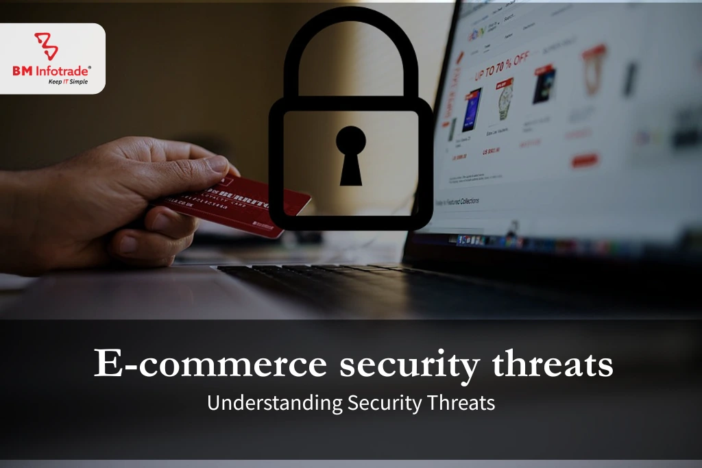 E-commerce security threats: Understanding Security Threats