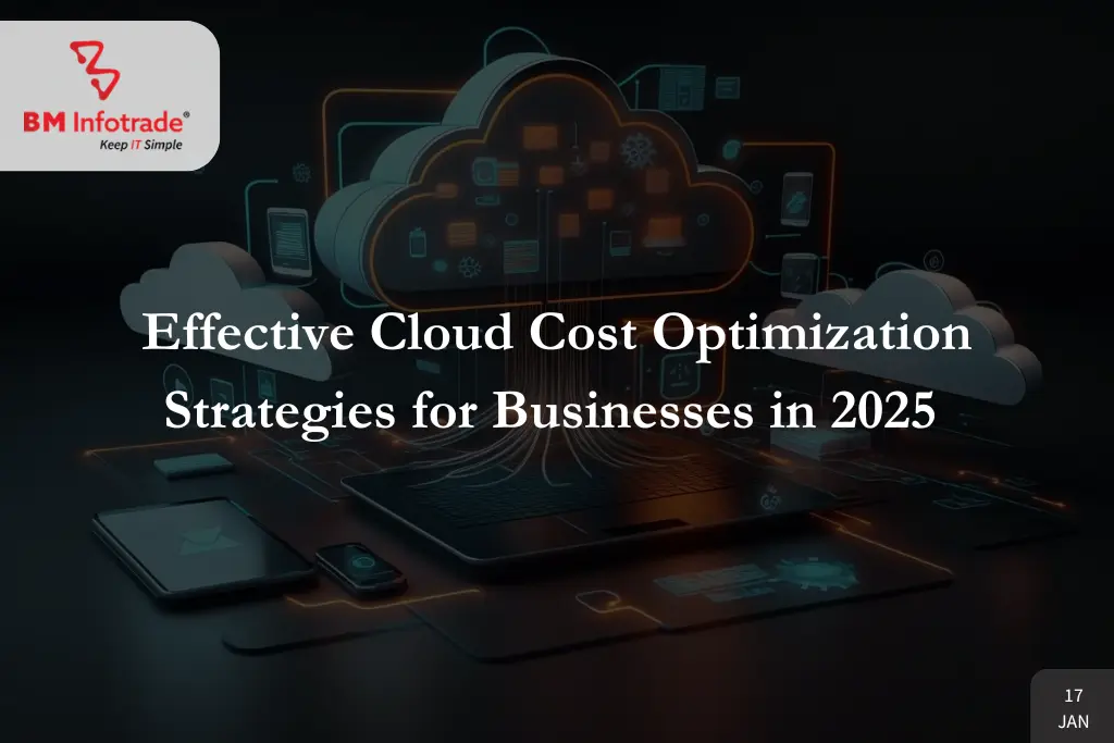 Effective Cloud Cost Optimization Strategies for Businesses in 2025