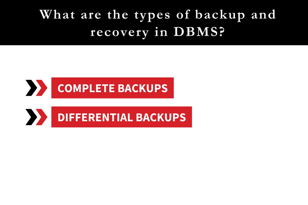 What are the types of backup and recovery in DBMS