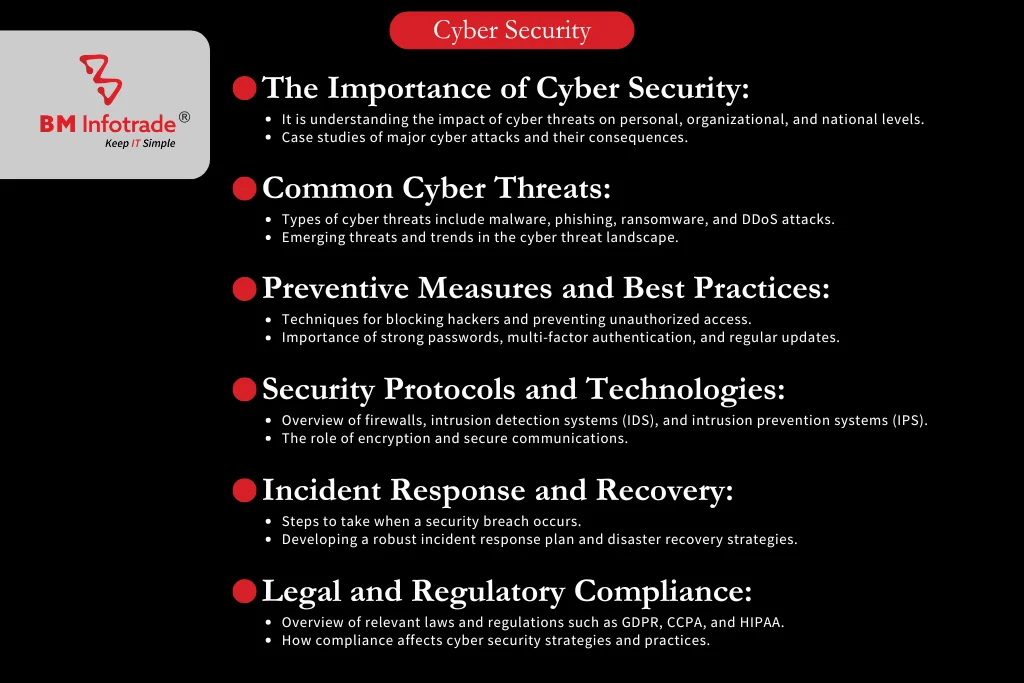 Why cyber security? Block the hackers, secure it, and lock it down.