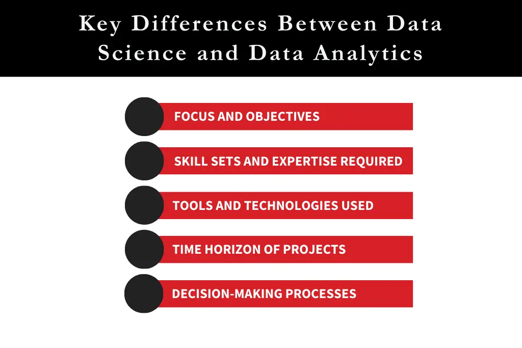 key differences between data science and data analytics