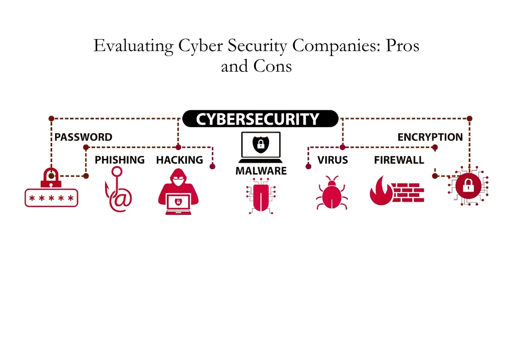 Evaluating Cyber Security Companies: Pros and Cons