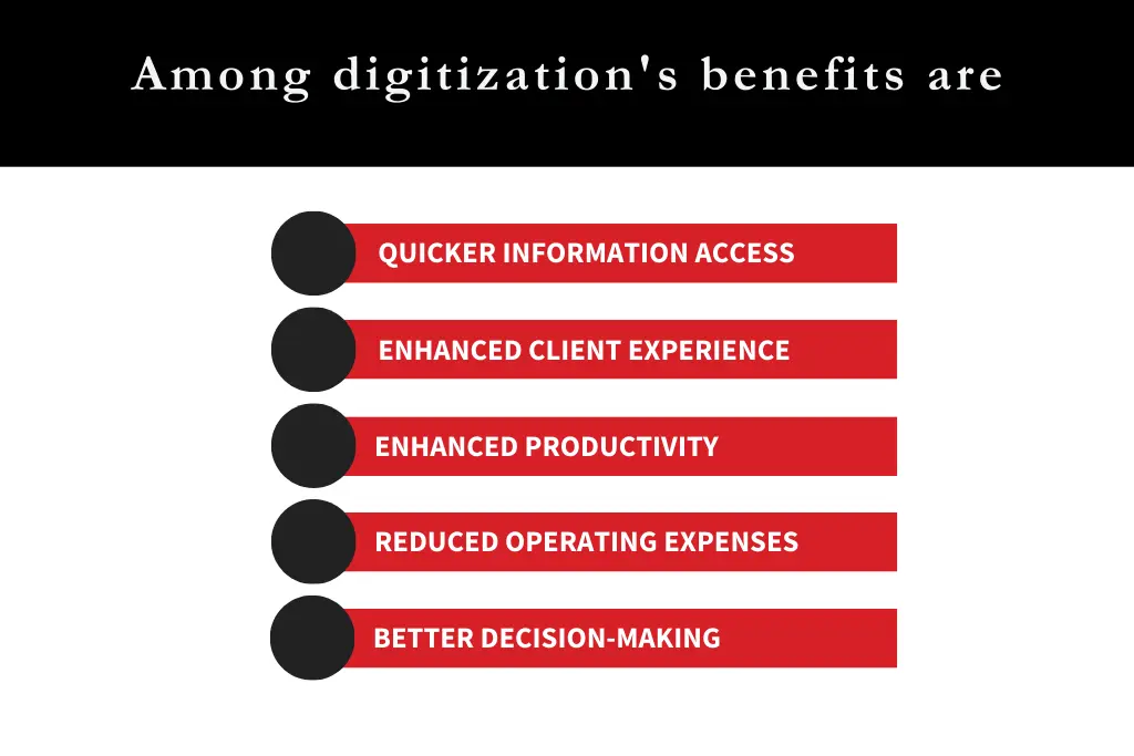 Digitization benefits