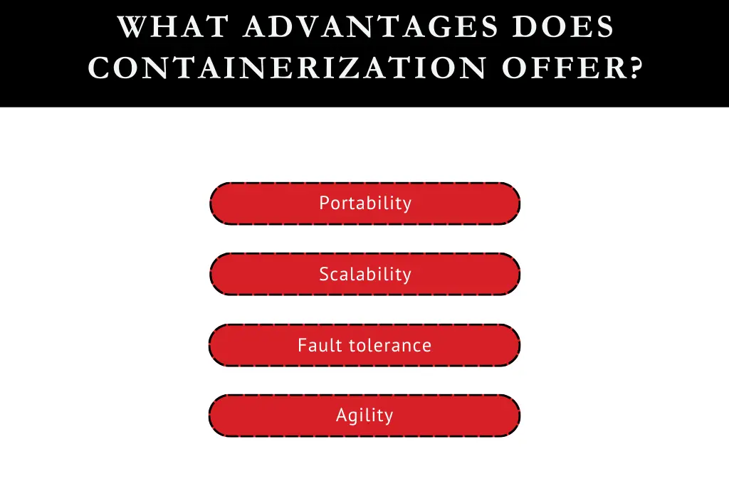 what advantages does containerization offer