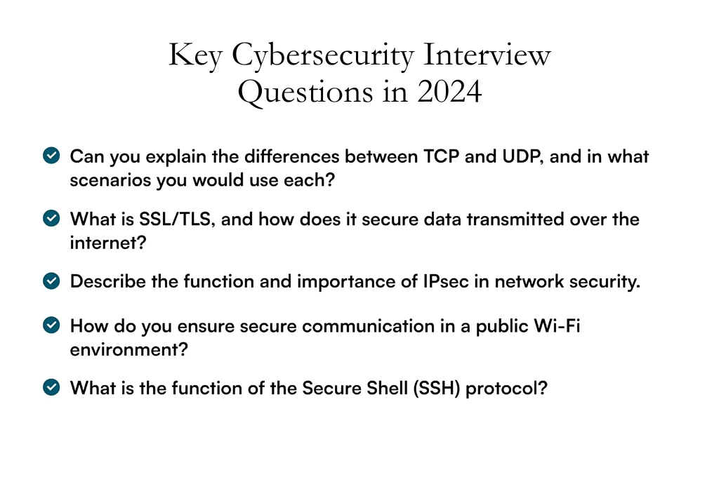 Cybersecurity Interview Preparation 2024