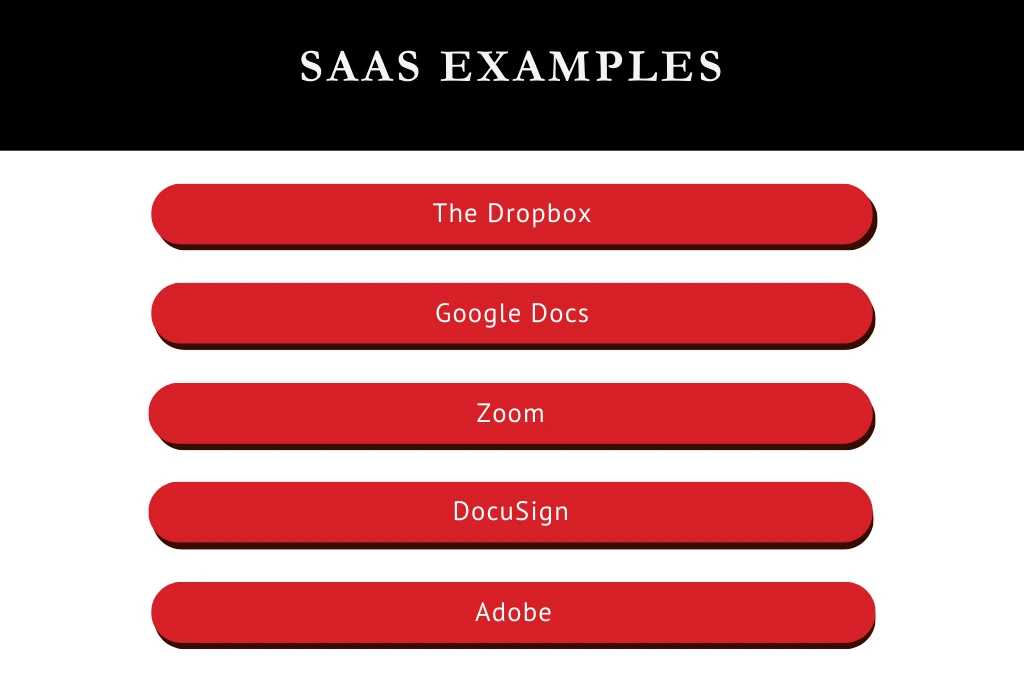 saas examples