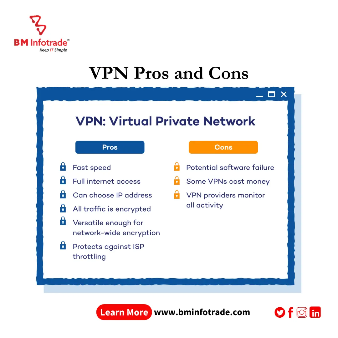 an image of pros and cons of vpn