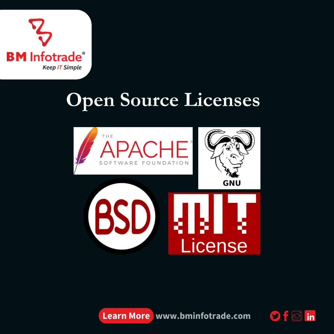 An image of different open source license distribution partners