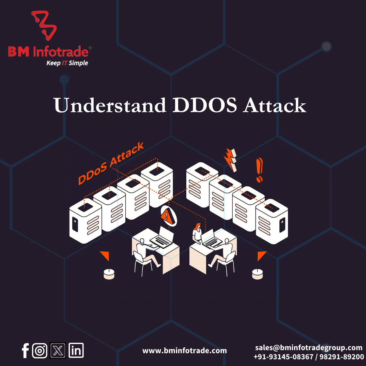 understanding ddos attack