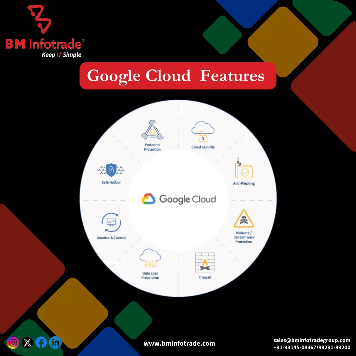 features of google cloud