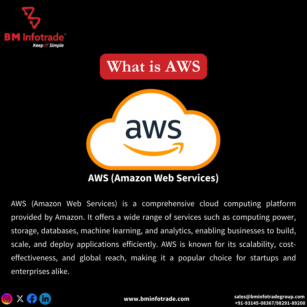 what is aws