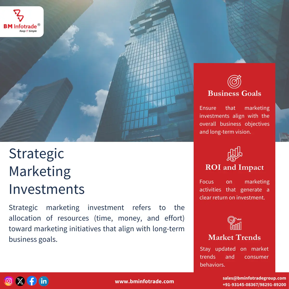 strategic marketing investments