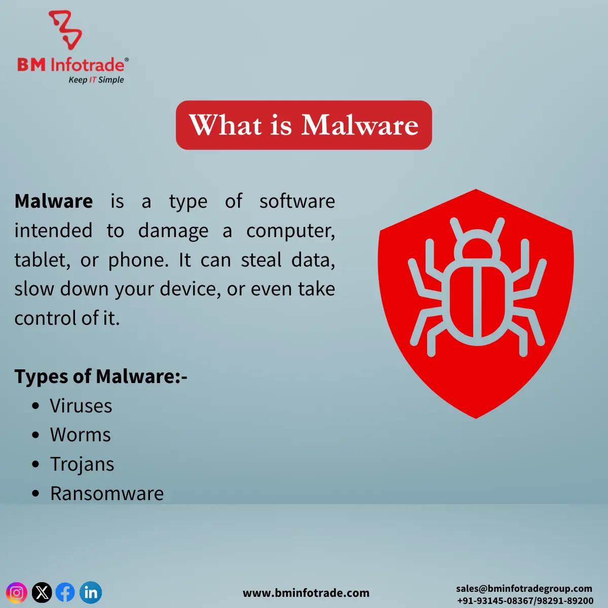 what is malware