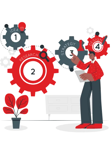 ETL (Extract, Transform, Load) essential Data Integration